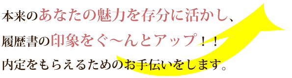 証明写真がイメージと違ってがっかりした
